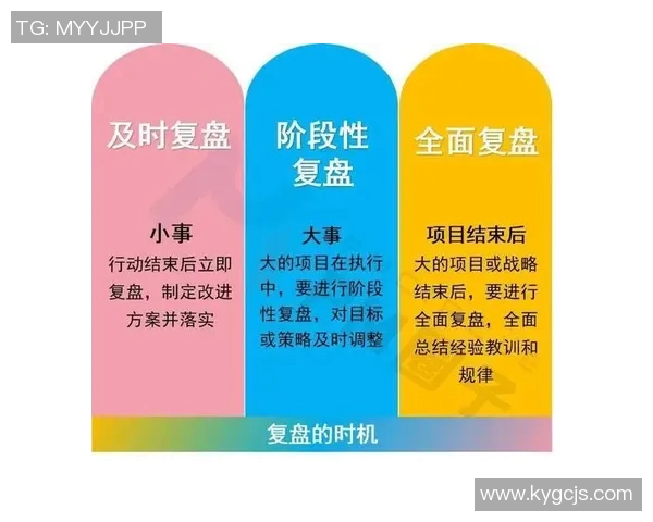 南京篮球队与武汉篮球队赛后复盘速度对决的深度分析与反思