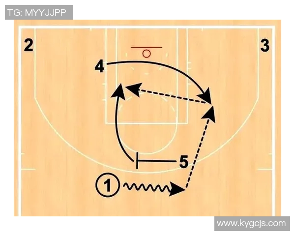 南京篮球队战术解析与未来发展方向的深度探讨