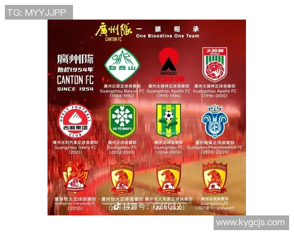 广州足球队的战术变革与球员适应性分析深度探讨