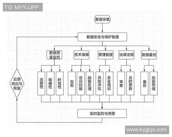 深入探讨北京乒乓球队耐力表现的数据分析与训练策略研究